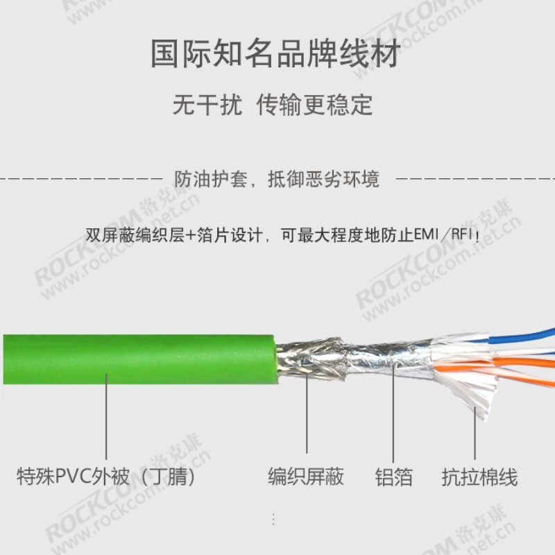 高柔雙屏蔽Profinet工業(yè)以太網(wǎng)線 Green CAT6全解析，臺(tái)達(dá)倍福系統(tǒng)同步之選
